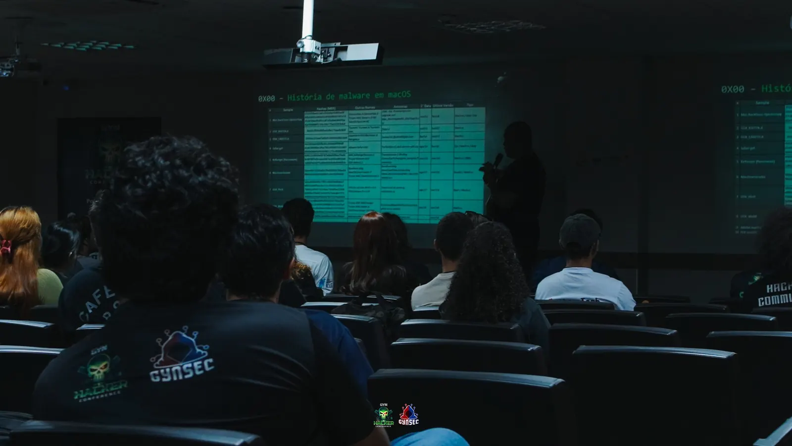 Público acompanhando a talk Uma Década de Malware em macOS